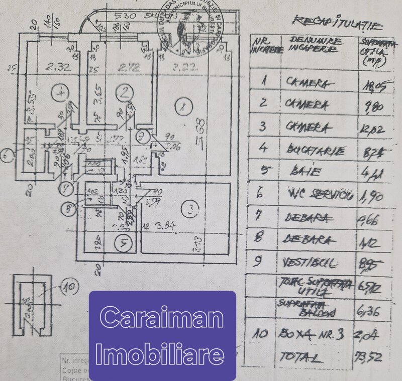 Obor langa metrou, primarie, piata str. Chiristigiilor,